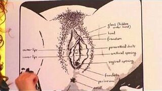 Искусство куннилингуса - порно видео